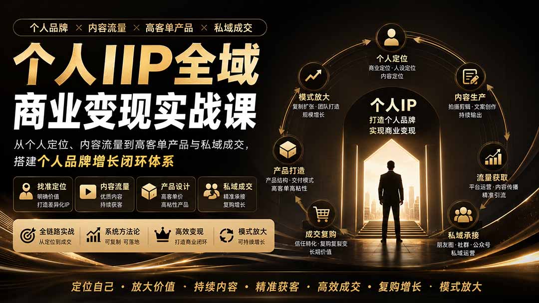 （20024期）个人IIP全域商业变现实战课 (无水印)：从个人定位、内容流量到高客单产品与私域成交，搭建个人品牌增长闭环体系-翌晨科技网