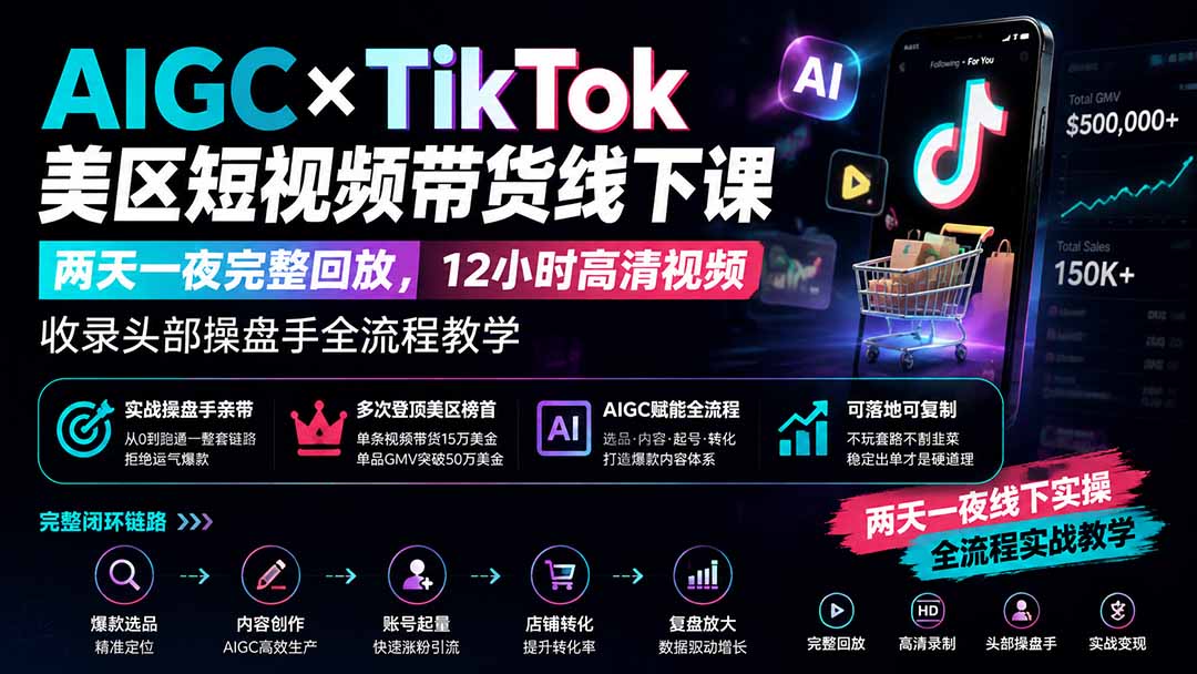 （19778期）AIGC×TikTok美区短视频带货线下课；两天一夜完整回放，12小时高清视频收录头部操盘手全流程教学-翌晨科技网