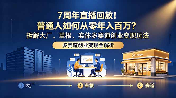 （18894期）7周年直播回放！普通人如何从零年入百万？拆解大厂、草根、实体多赛道创业变现玩法-翌晨科技网