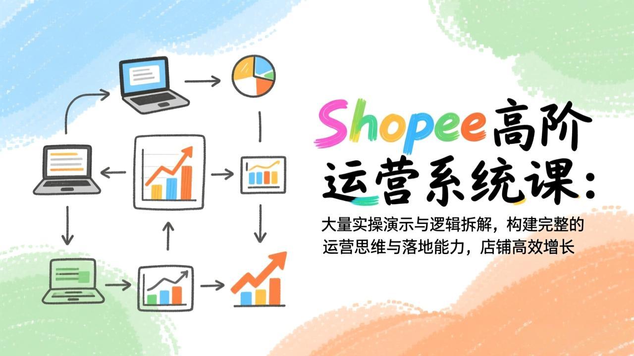 （17124期）Shopee高阶运营系统课：大量实操演示与逻辑拆解，构建完整的运营思维与落地能力，店铺高效增长-翌晨科技网