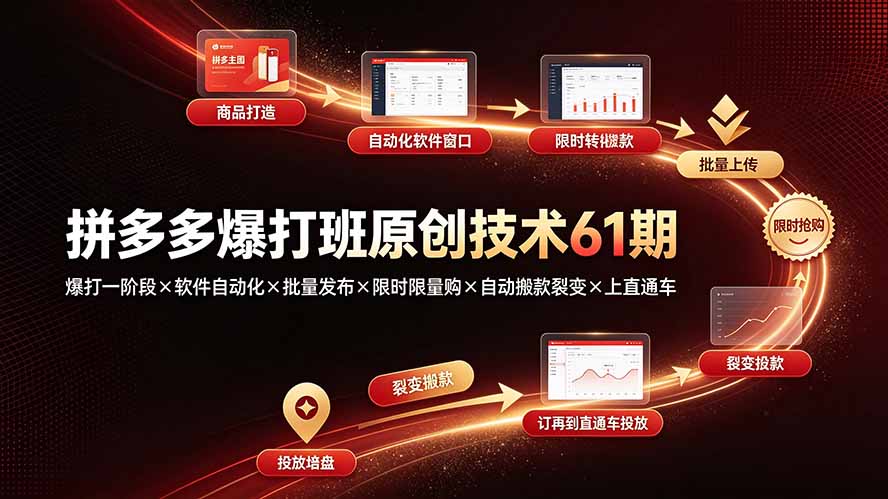 （19427期）拼多多爆打班原创技术61期：爆打一阶段×软件自动化×批量发布×限时限量购×自动搬款裂变×上直通车-翌晨科技网