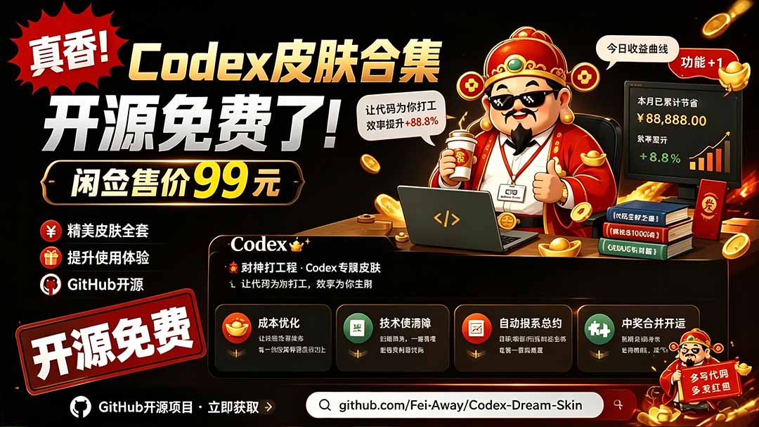 （19432期）闲鱼售卖99元的Codex皮肤包，GitHub 免费开源了！让你的codex变成精美界面 Codex Dream Skin-翌晨科技网