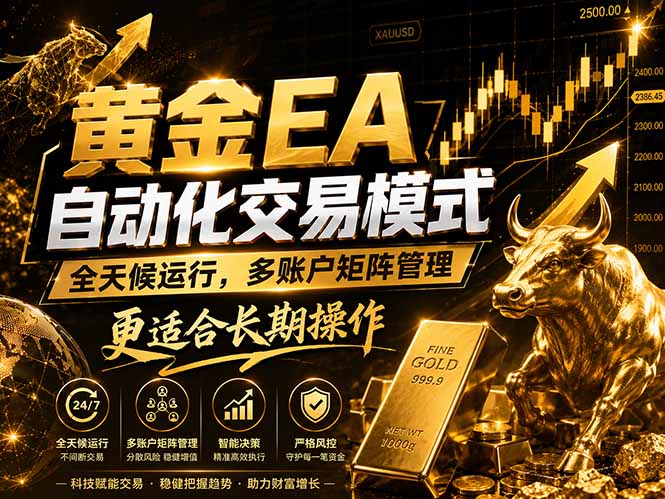 （18509期）黄金EA量化：多窗口矩阵稳定运行，系统自动执行，收益空间持续放大-翌晨科技网