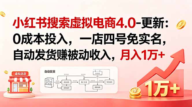 （18820期）小红书搜索虚拟电商4.0-更新：0成本投入，一店四号免实名，自动发货赚被动收入，月入1万+-翌晨科技网