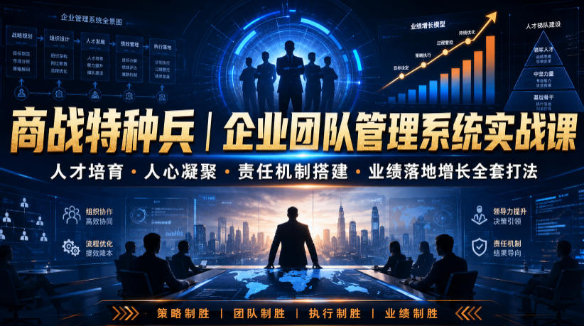 商战特种兵｜企业团队管理系统实战课人才培育・人心凝聚・责任机制搭建・业绩落地增长全套打法-翌晨科技网