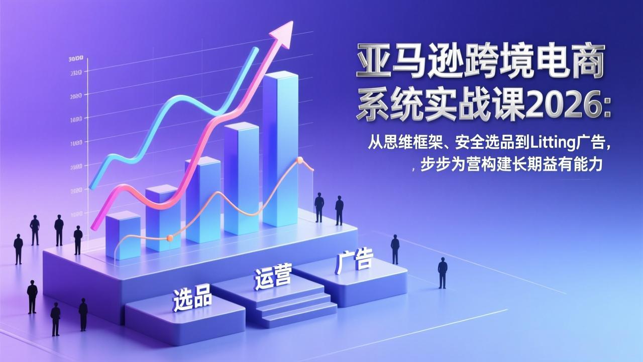 （17173期）亚马逊跨境电商系统实战课2026：从思维框架、安全选品到Listing广告，步步为营构建长期盈利能力-翌晨科技网