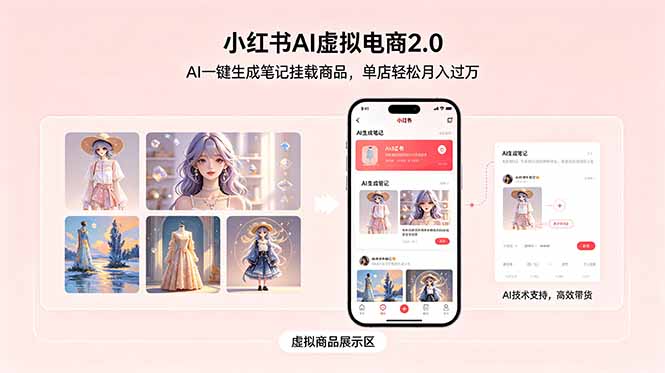 （18690期）小红书AI虚拟电商2.0，AI一键生成笔记挂载商品，单店轻松月入过万-翌晨科技网