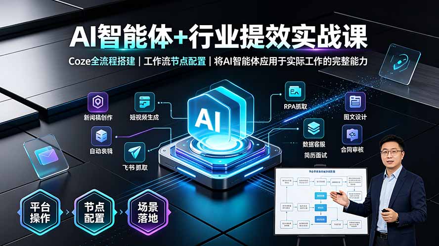 （19281期）AI智能体+行业提效实战课·Coze全流程搭建｜工作流节点配置｜将AI智能体应用于实际工作的完整能力-翌晨科技网