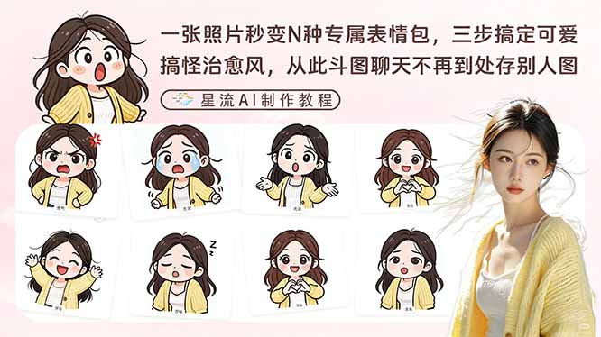 （17482期）一张照片秒变N种专属表情包，三步搞定可爱搞怪治愈风，从此斗图聊天不再到处存别人图-翌晨科技网