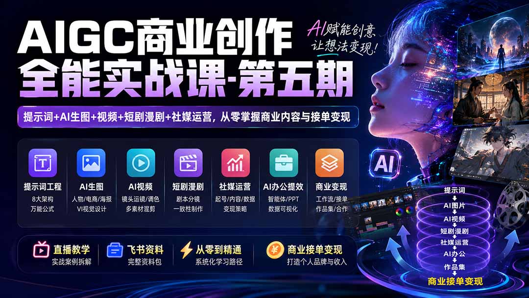 （19753期）AIGC商业创作全能实战课-第五期：提示词+AI生图+视频+短剧漫剧+社媒运营，从零掌握商业内容与接单变现-翌晨科技网