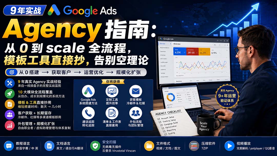 （20139期）9 年实战 Google Ads Agency 指南：从 0 到 scale 全流程，模板工具直接抄，告别空理论【原创双语字幕】-翌晨科技网