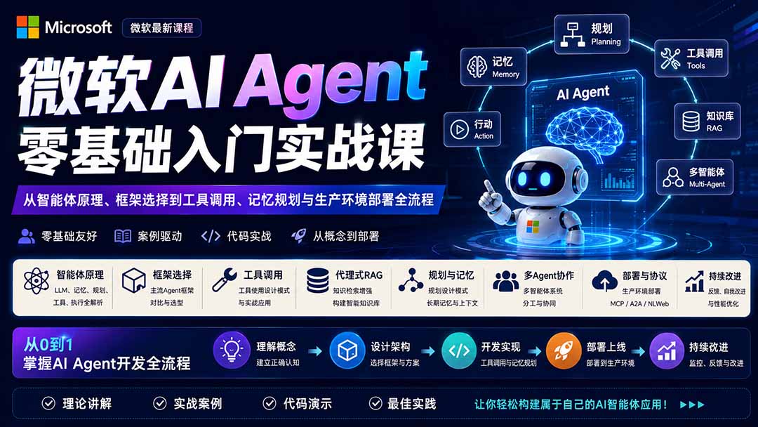 （19977期）微软AI Agent零基础入门实战课：从智能体原理、框架选择到工具调用、记忆规划与生产环境部署全流程-翌晨科技网