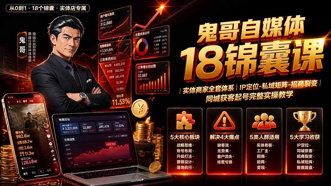（19632期）鬼哥自媒体18锦囊课｜实体商家全套体系｜IP 定位-私域矩阵-招商裂变｜同城获客起号完整实操教学-翌晨科技网