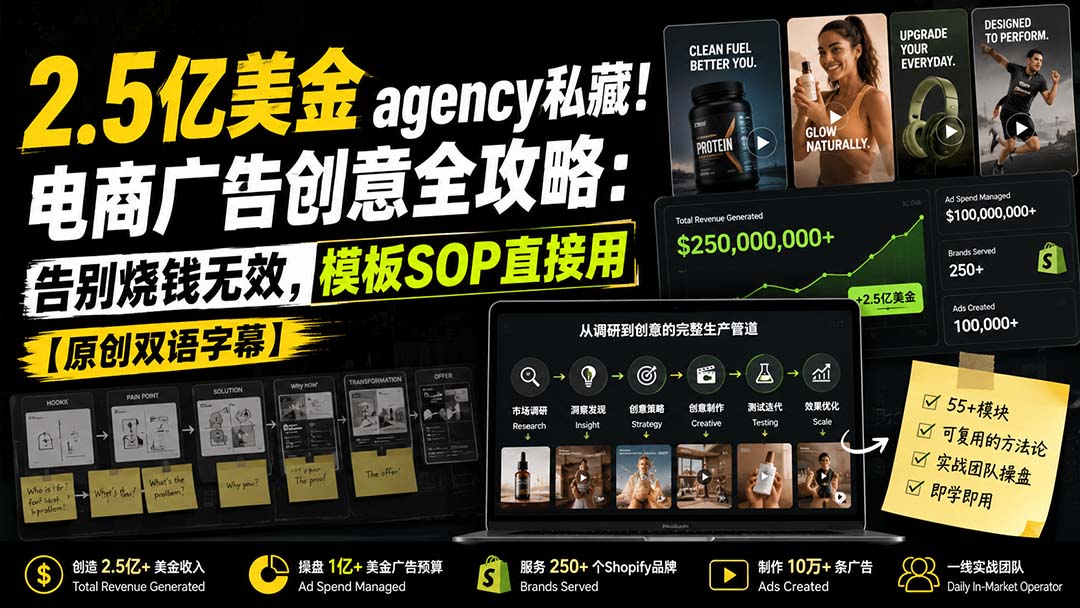 （20170期）2.5亿美金agency私藏！电商广告创意全攻略：告别烧钱无效，模板SOP直接用【原创双语字幕】-翌晨科技网