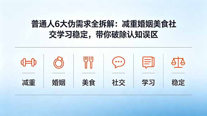 （18724期）付费文章：普通人6大伪需求全拆解：减重婚姻美食社交学习稳定，带你破除认知误区-翌晨科技网