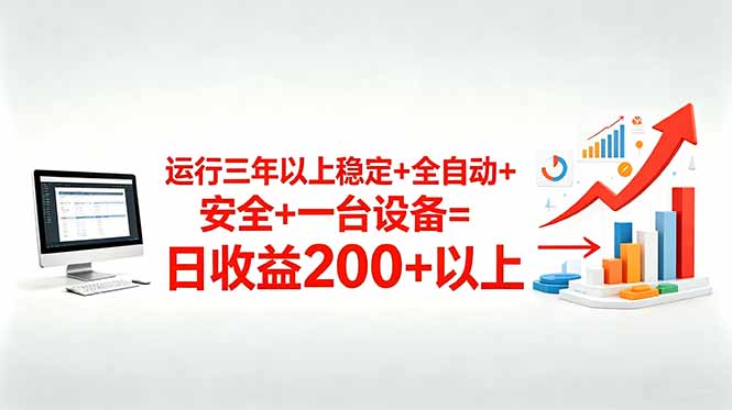 （18773期）三年以上稳定+全自动+安全+一台设备=日收益200+-翌晨科技网