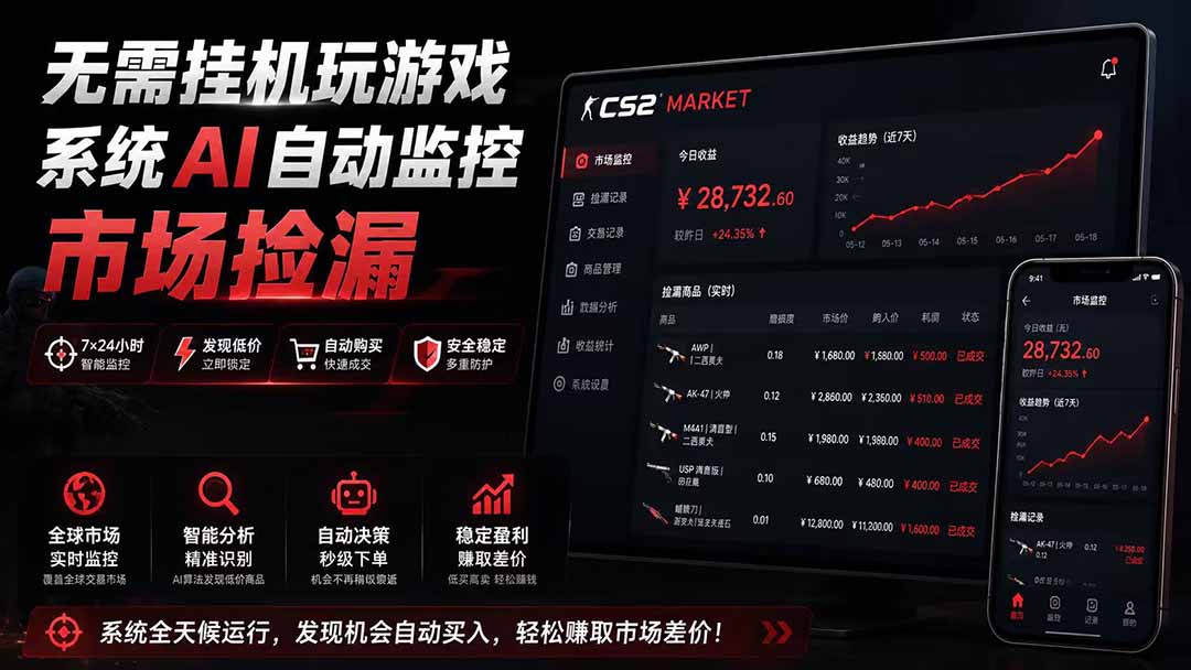 （19555期）系统AI自动监控市场捡漏，不用玩游戏|只需要一部手机|支持任何形式数据验证-翌晨科技网