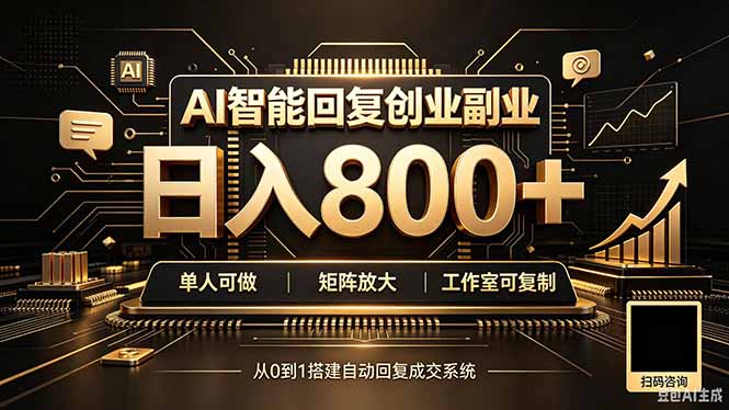 （20017期）全自动AI挂机创业｜个人副业→工作室全链路扶持-翌晨科技网