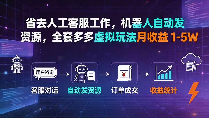 （19605期）省去人工客服工作，机器人自动发资源，全套多多虚拟玩法月收益 1-5W-翌晨科技网