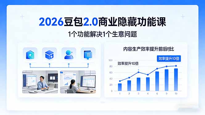 （17452期）2026豆包2.0商业隐藏功能课，1个功能解决1个生意问题，内容生产效率提升10倍-翌晨科技网