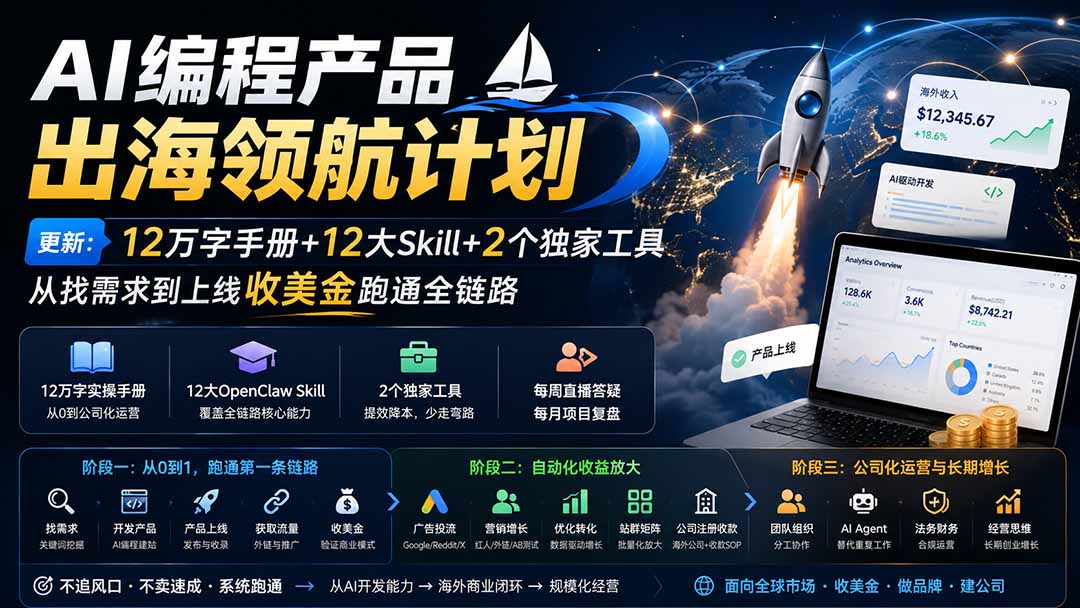 （20099期）AI编程产品出海领航计划-更新：12万字手册+12大Skill+2个独家工具，从找需求到上线收美金跑通全链路-翌晨科技网