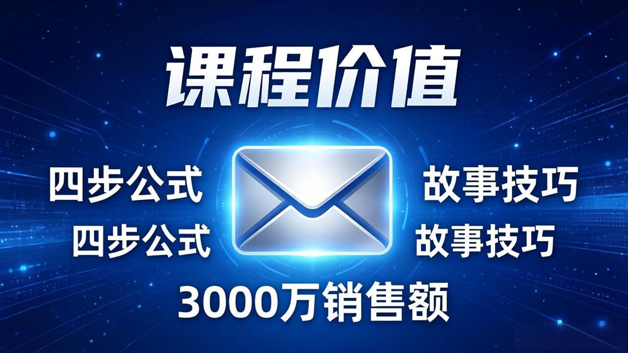 （17771期）高效邮件销售课：15分钟写出高转化邮件，四步公式+故事技巧，3000万销售额玩法拆解-翌晨科技网