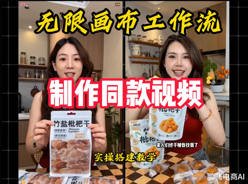 无限画布工作流一键复刻爆款带货视频，实操搭建，操作简单-翌晨科技网