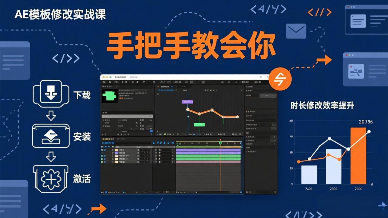 （17488期）AE模板修改实战课从0到1，软件安装插件缺失跟踪时长修改全流程手把手教会你-翌晨科技网