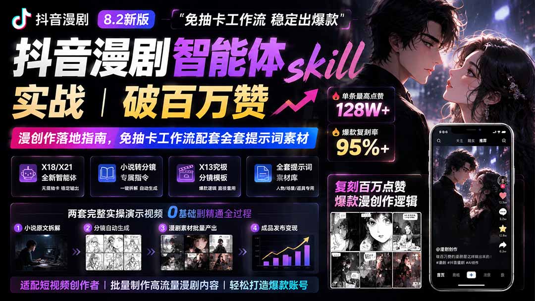 （19688期）抖音漫剧智能体skill实战｜破百万赞漫创作落地指南，免抽卡工作流配套全套提示词素材-翌晨科技网