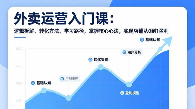（17027期）外卖运营入门课，逻辑拆解、转化方法、学习路径，掌握核心心法，实现店铺从0到1盈利-翌晨科技网