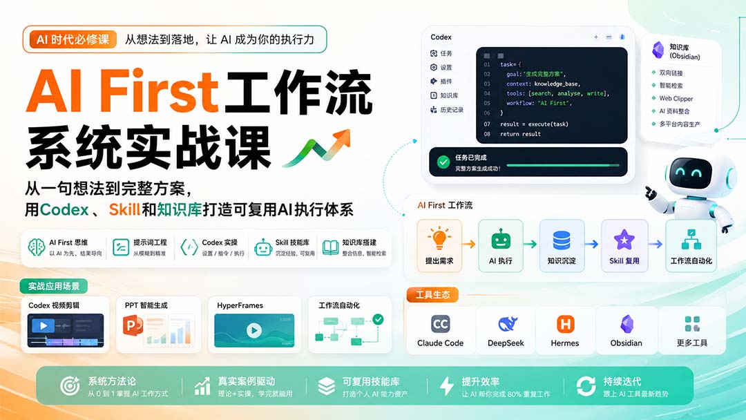 （20104期）AI First工作流系统实战课：从一句想法到完整方案，用Codex、Skill和知识库打造可复用AI执行体系-翌晨科技网