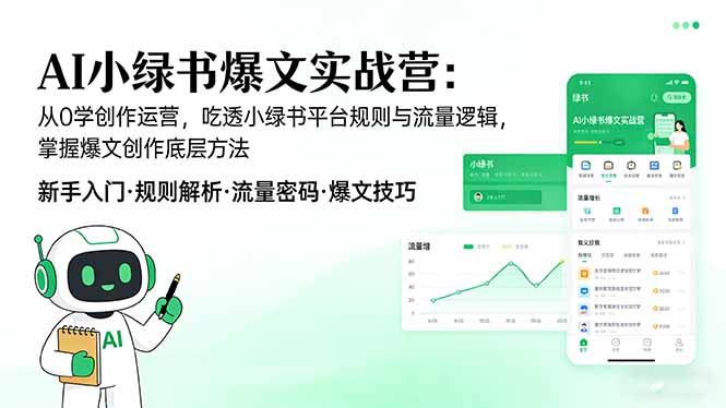 （17670期）AI 小绿书爆文实战营：从0学创作运营，吃透小绿书平台规则与流量逻辑，掌握爆文创作底层方法-翌晨科技网