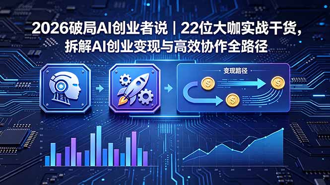 （18628期）2026 破局 AI 创业者说｜22 位大咖实战干货，拆解 AI 创业变现与高效协作全路径-翌晨科技网