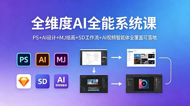 （18464期）全维度AI全能系统课，PS+AI设计+MJ绘画+SD工作流+AI视频智能体全覆盖可落地-翌晨科技网