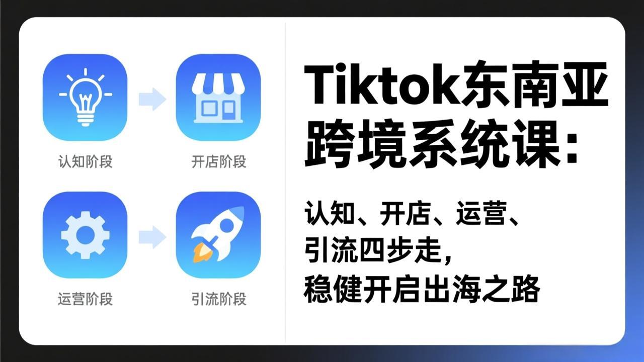（17243期）TikTok东南亚跨境系统课：认知、开店、运营、引流四步走，稳健开启出海之路-翌晨科技网