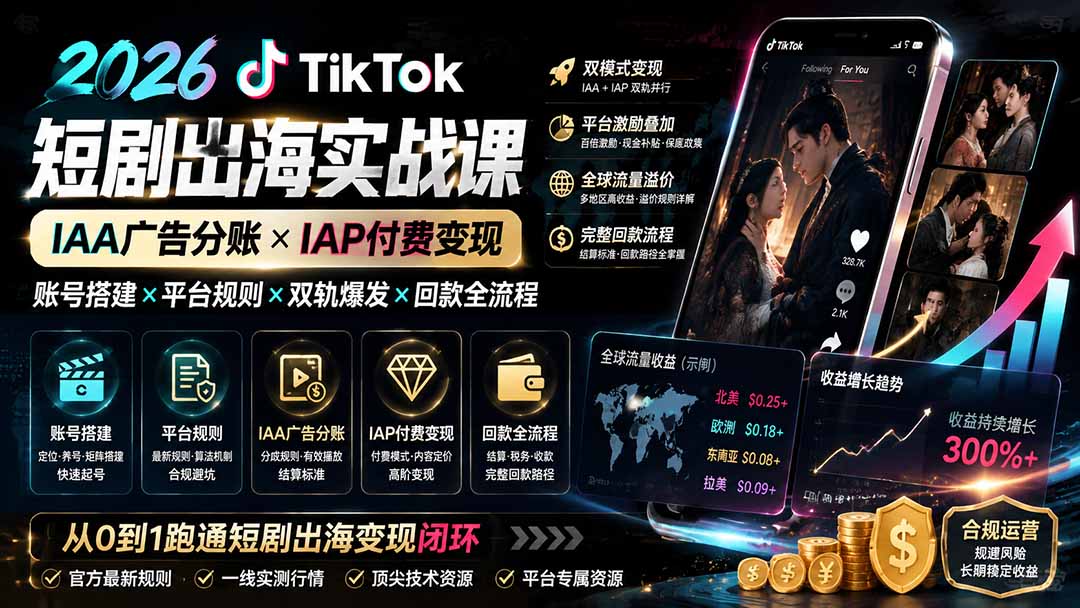 （19740期）2026TikTok短剧出海实战课：IAA广告分账×IAP付费变现×账号搭建×平台规则×双轨爆发×回款全流程-翌晨科技网