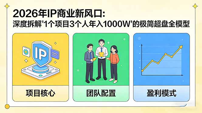 （17661期）2026年IP商业新风口：深度拆解“1个项目3个人年入1000W”的极简超盘全模型-翌晨科技网
