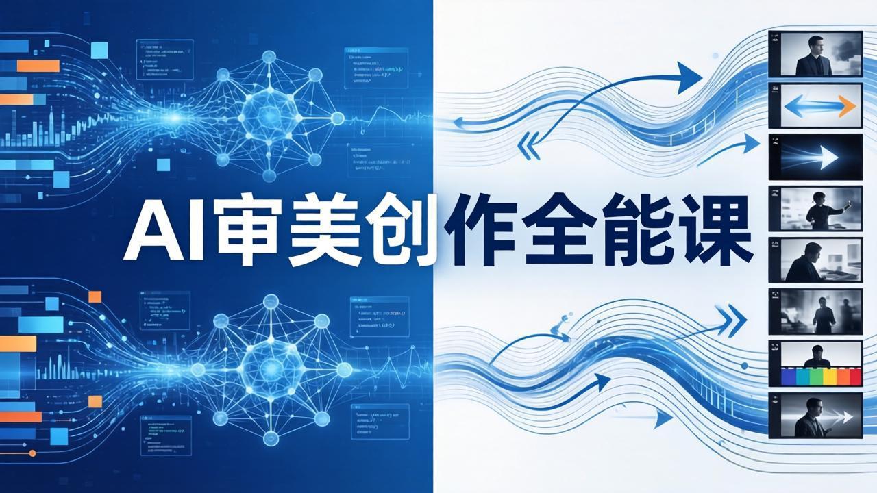 （19207期）AI审美创作全能课-更新0706：MJ+Seedance+模型训练+影视分镜+编剧，一站式掌握AI艺术创作-翌晨科技网