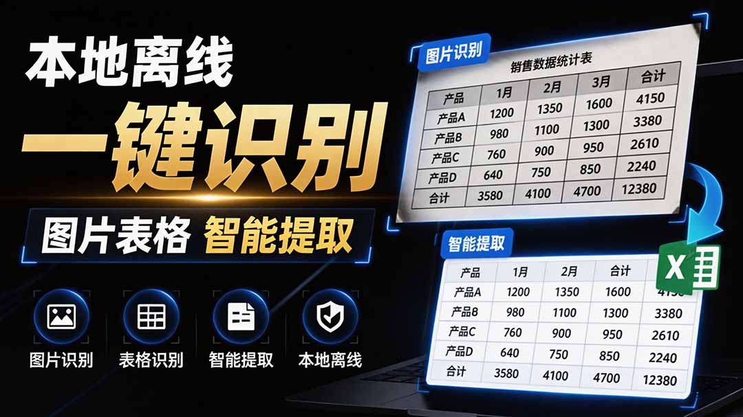 (19609期)体积仅70MB,图片一键智能提取表格工具来了!完全免费且离线使用,FastOCR智能表格识别软件V1.0-翌晨科技网