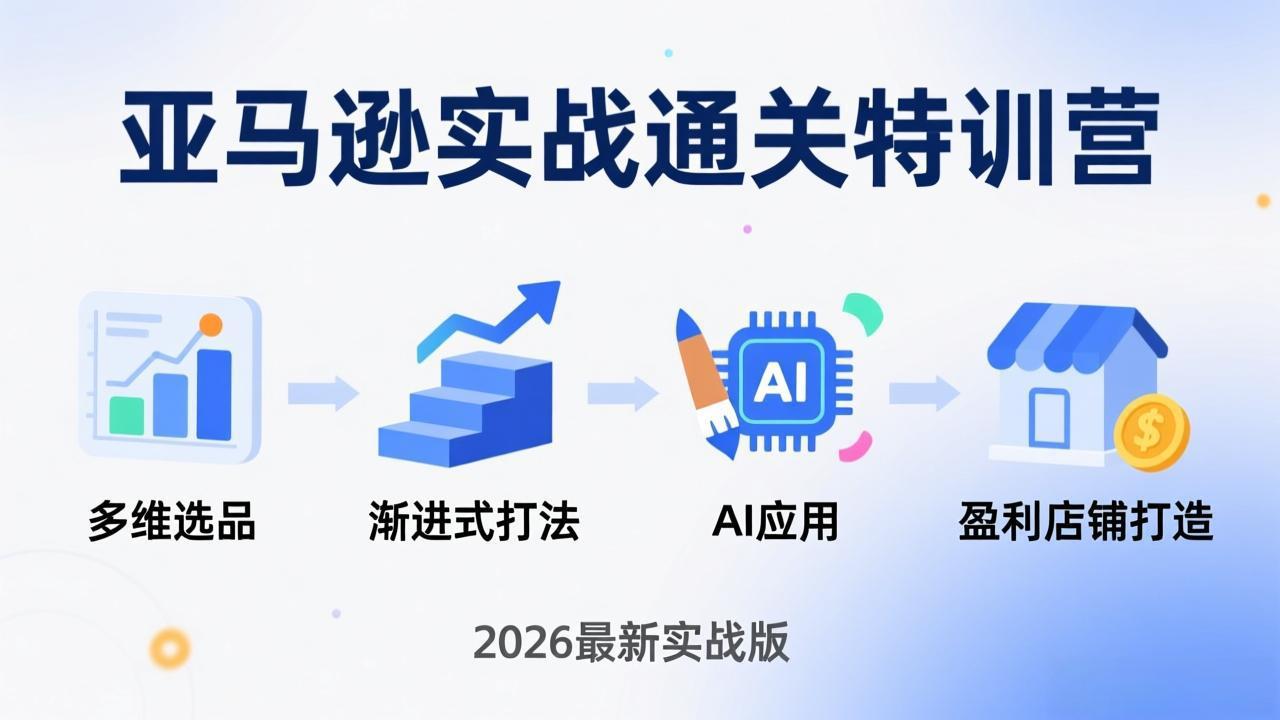 （17592期）亚马逊实战通关特训营：2026年3月更新，多维选品+渐进式打法+AI应用，从0到1打造盈利店铺-翌晨科技网