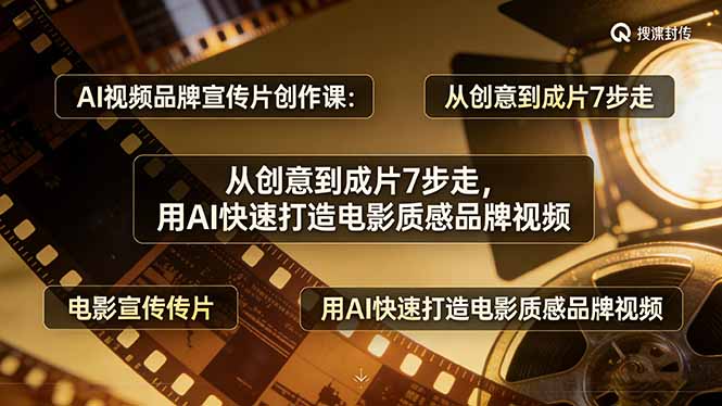 （17697期）AI视频品牌宣传片创作课：从创意到成片7步走，用AI快速打造电影质感品牌视频-翌晨科技网