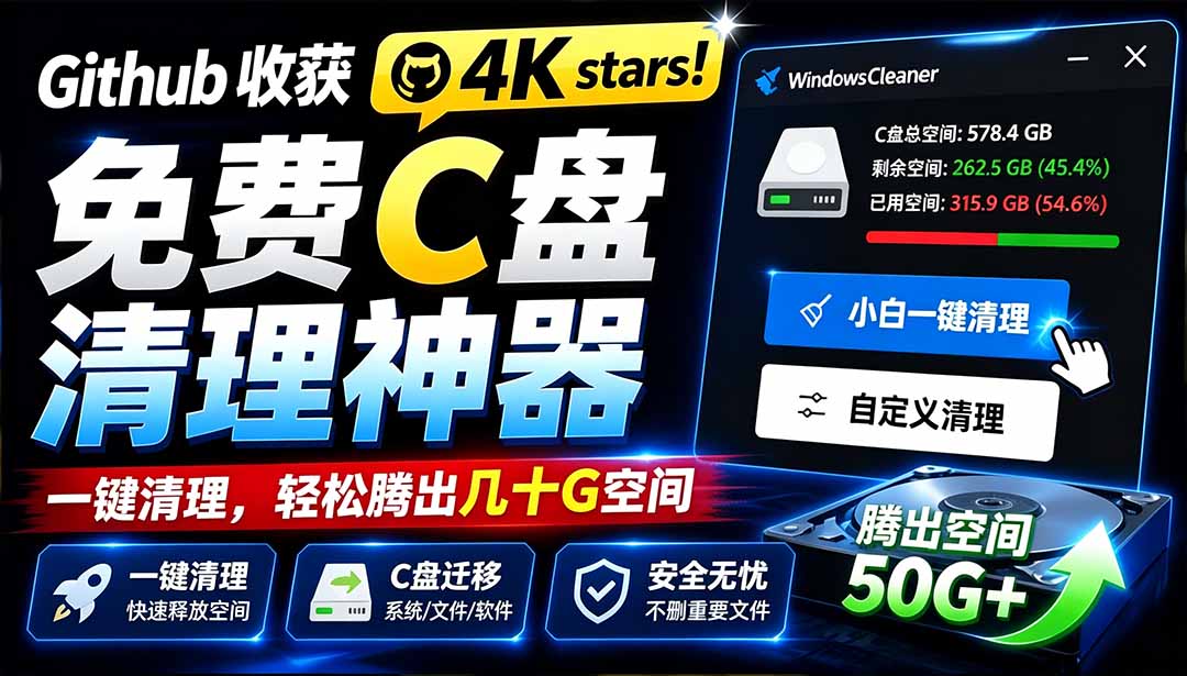 （19528期）Github收获 4K stars！免费C盘清理神器，轻松腾出几十G空间，支持C盘迁移 Windows Cleaner-翌晨科技网