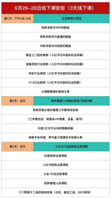 图片[2]-嗨推矩阵引流运营线下实训课，3天线下录音课，经典干货经久实用，适配抖音、小红书矩阵拓客需求-翌晨科技网