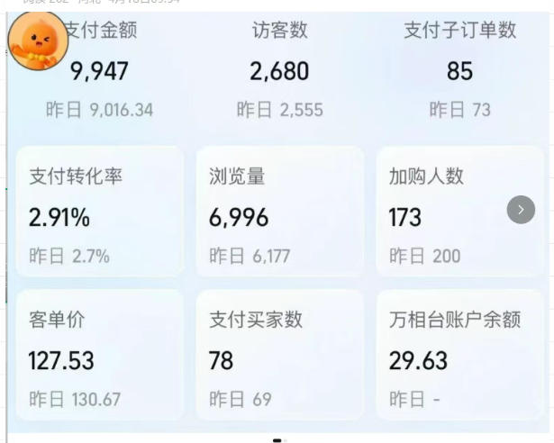 图片[2]-薅流实物原版2026新规新玩法，上架精细化，AI优化，几天就能出单，单店月收益1k+-翌晨科技网