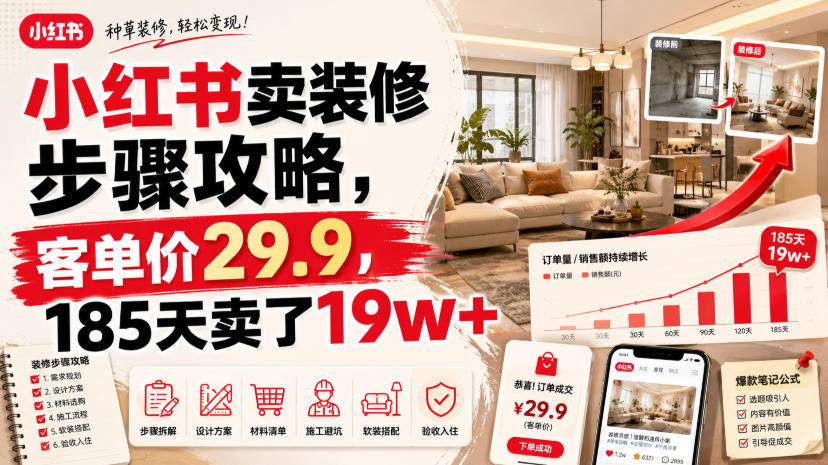 小红书卖装修步骤攻略，客单价29.9，185天卖了19w+！-翌晨科技网