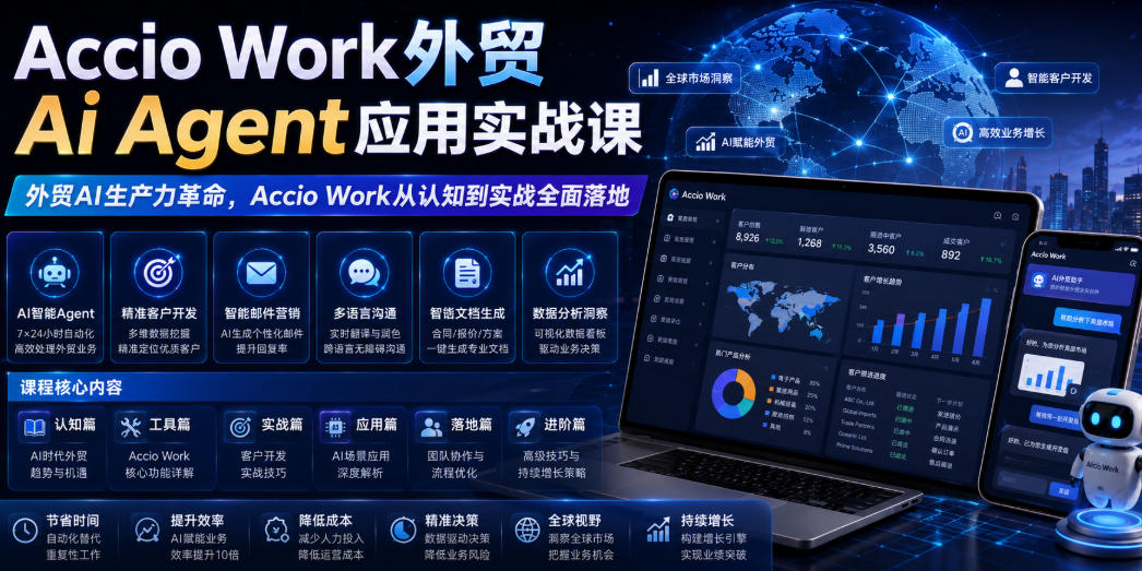 Accio Work外贸Ai Agent应用实战课，外贸AI生产力革命，Accio Work从认知到实战全面落地-翌晨科技网