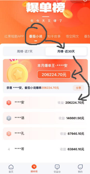 图片[6]-AI漫画变现教学：不用手写提示词，自动生成脚本文案，一份伙伴计划万播5-10米，一条爆款推文收益上W-翌晨科技网