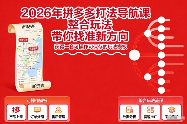 2026年拼多多打法导航课，整合玩法，带你找准新方向，获得一套可操作可保存的玩法模板-翌晨科技网