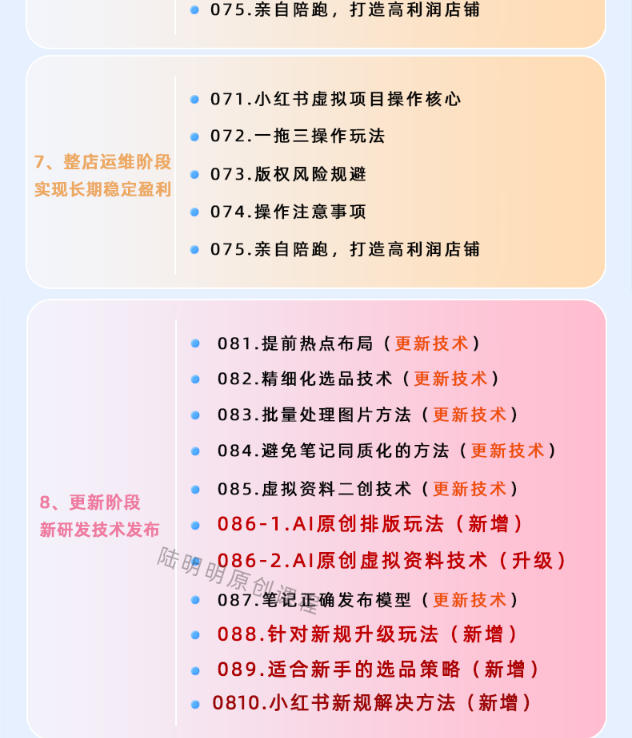 图片[6]-小红书虚拟项目特训班9.0，AI原创PPT技术全跑通，单店纯利润几个W-翌晨科技网