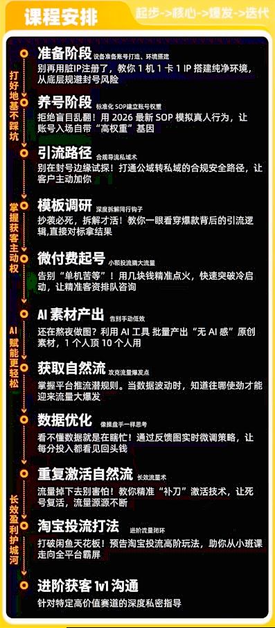 图片[2]-闲鱼矩阵获客，2026流量新密码，只要闲鱼还在，你的行业就有无限精准的客源-翌晨科技网